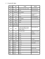 Preview for 34 page of Star Micronics LC-8021 User Manual