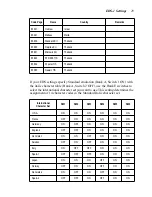 Preview for 35 page of Star Micronics LC-8021 User Manual