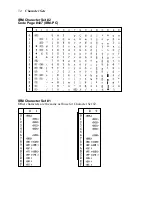 Preview for 60 page of Star Micronics LC-8021 User Manual