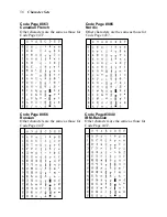 Preview for 62 page of Star Micronics LC-8021 User Manual