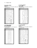 Preview for 64 page of Star Micronics LC-8021 User Manual