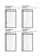 Preview for 69 page of Star Micronics LC-8021 User Manual