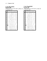 Preview for 70 page of Star Micronics LC-8021 User Manual