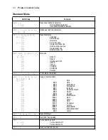 Preview for 72 page of Star Micronics LC-8021 User Manual