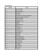 Preview for 73 page of Star Micronics LC-8021 User Manual