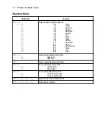 Preview for 74 page of Star Micronics LC-8021 User Manual