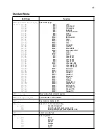 Preview for 75 page of Star Micronics LC-8021 User Manual