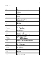 Preview for 77 page of Star Micronics LC-8021 User Manual