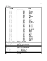 Preview for 79 page of Star Micronics LC-8021 User Manual