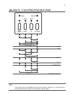 Preview for 81 page of Star Micronics LC-8021 User Manual