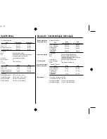 Preview for 114 page of Star Micronics LC-90 User Manual