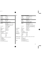 Preview for 117 page of Star Micronics LC-90 User Manual