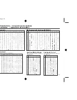 Preview for 119 page of Star Micronics LC-90 User Manual