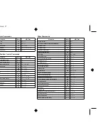 Preview for 124 page of Star Micronics LC-90 User Manual