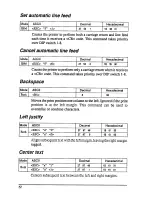 Preview for 70 page of Star Micronics LC24-15 User Manual