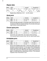 Preview for 80 page of Star Micronics LC24-15 User Manual