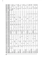 Preview for 100 page of Star Micronics LC24-15 User Manual