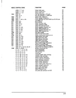 Preview for 133 page of Star Micronics LC24-15 User Manual