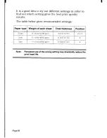 Preview for 71 page of Star Micronics LC24-30 Colour User Manual