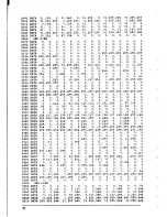 Preview for 100 page of Star Micronics Multi-Font NX-2415 User Manual