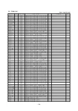 Preview for 38 page of Star Micronics TUP900 Series Technical Manual