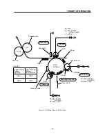 Preview for 17 page of Star Micronics WinType 4000 Technical Manual