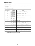 Preview for 80 page of Star Micronics WinType 4000 Technical Manual