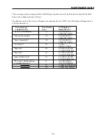 Preview for 81 page of Star Micronics WinType 4000 Technical Manual