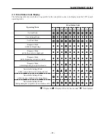 Preview for 85 page of Star Micronics WinType 4000 Technical Manual