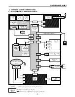 Preview for 95 page of Star Micronics WinType 4000 Technical Manual