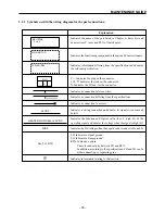 Preview for 97 page of Star Micronics WinType 4000 Technical Manual