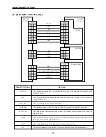 Preview for 100 page of Star Micronics WinType 4000 Technical Manual