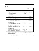 Preview for 121 page of Star Micronics WinType 4000 Technical Manual