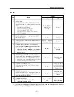 Preview for 125 page of Star Micronics WinType 4000 Technical Manual