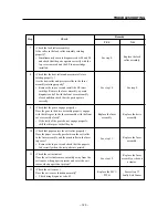 Preview for 127 page of Star Micronics WinType 4000 Technical Manual