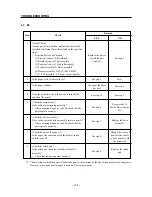 Preview for 128 page of Star Micronics WinType 4000 Technical Manual