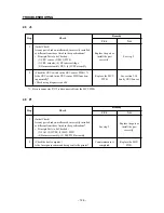 Preview for 130 page of Star Micronics WinType 4000 Technical Manual