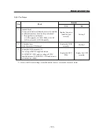 Preview for 133 page of Star Micronics WinType 4000 Technical Manual