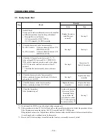 Preview for 138 page of Star Micronics WinType 4000 Technical Manual