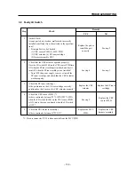 Preview for 143 page of Star Micronics WinType 4000 Technical Manual