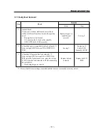 Preview for 145 page of Star Micronics WinType 4000 Technical Manual