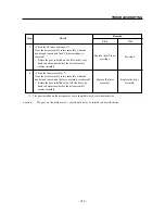 Preview for 147 page of Star Micronics WinType 4000 Technical Manual