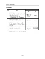 Preview for 148 page of Star Micronics WinType 4000 Technical Manual