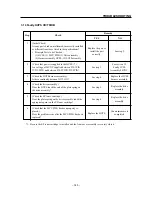 Preview for 149 page of Star Micronics WinType 4000 Technical Manual