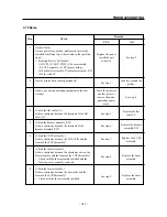 Preview for 151 page of Star Micronics WinType 4000 Technical Manual