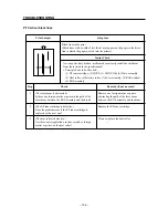 Preview for 160 page of Star Micronics WinType 4000 Technical Manual