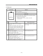 Preview for 163 page of Star Micronics WinType 4000 Technical Manual