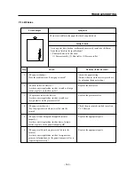 Preview for 167 page of Star Micronics WinType 4000 Technical Manual