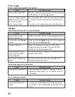 Preview for 61 page of Star Micronics WinType 800C User Manual