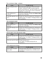 Preview for 62 page of Star Micronics WinType 800C User Manual